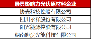 那么多人做光伏原材料悶聲發(fā)大財(cái)，這里面奧秘可不簡(jiǎn)單