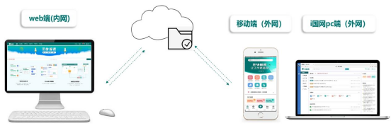 國網河南電力公司開拓創新 快報表助力基層辦公智慧又高效