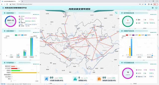 國網荊州供電公司創新運檢“數字化” 暢通電網“聲光屏”