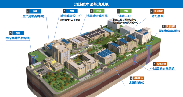 中國電建首個省級產業技術中試基地建設獲批